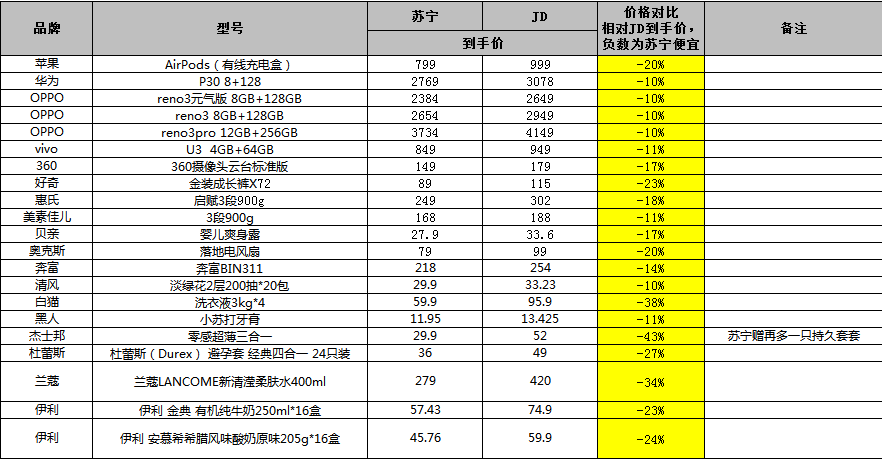 澳門開獎結(jié)果+開獎記錄表210,高速解析響應(yīng)方案_鉆石版78.733