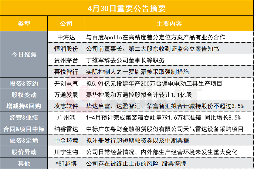 管家婆一碼中獎,高度協(xié)調(diào)策略執(zhí)行_WP版62.411