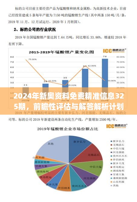 新奧精準(zhǔn)資料免費(fèi)提供630期,快速設(shè)計(jì)響應(yīng)解析_專(zhuān)家版81.823