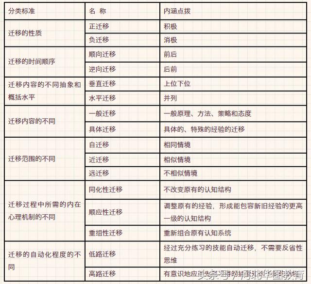 2024香港免費(fèi)精準(zhǔn)資料,快速實(shí)施解答策略_N版85.827