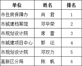 夜色沉淪 第12頁