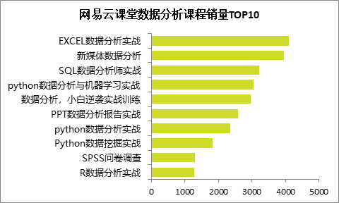 看香港精準(zhǔn)資料免費公開,實際解析數(shù)據(jù)_Superior59.717