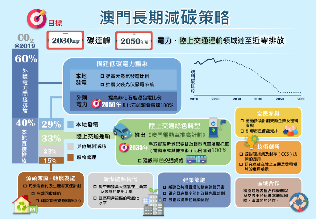 chenhaoqian 第12頁