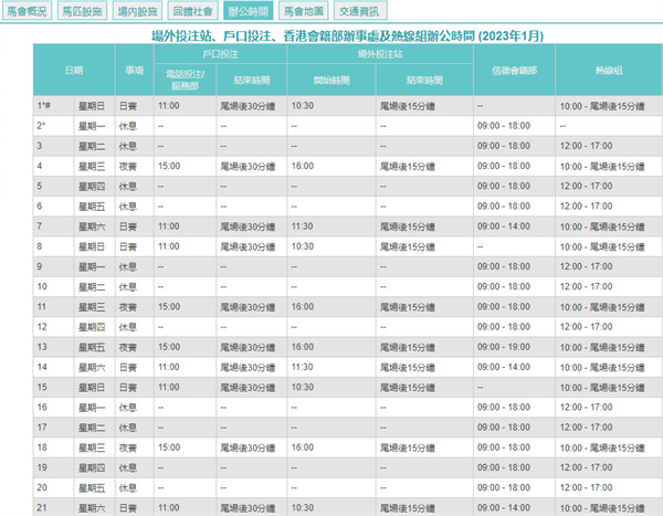 2024澳門(mén)天天開(kāi)好彩大全162,仿真實(shí)現(xiàn)方案_WP版62.411