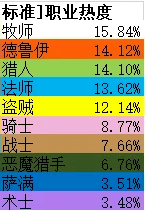 澳門正版資料大全資料生肖卡,實地策略評估數(shù)據(jù)_Superior14.662