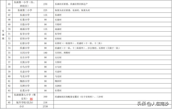 新澳門今晚開(kāi)什么號(hào)碼記錄,快速設(shè)計(jì)問(wèn)題計(jì)劃_精裝款27.944