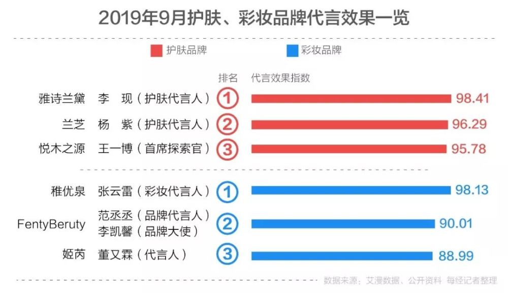 澳門三肖三碼精準100%小馬哥,實地執(zhí)行數(shù)據分析_尊貴版12.680