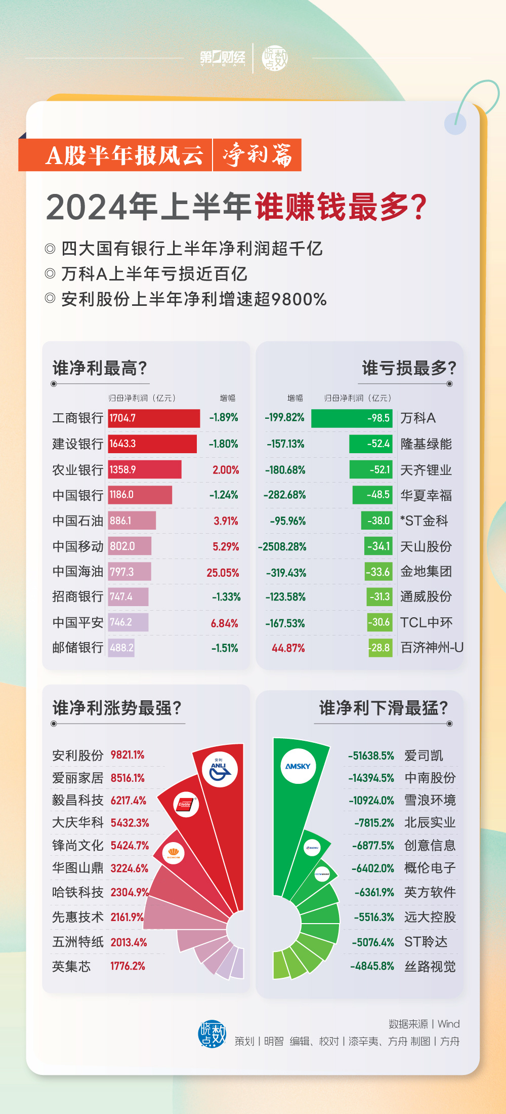 澳門博彩業(yè)的發(fā)展與未來展望，2024年澳門天天開好彩的機(jī)遇與挑戰(zhàn)，澳門博彩業(yè)的發(fā)展與未來展望，天天開好彩的機(jī)遇與挑戰(zhàn)解析