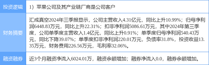 仁寶集團(tuán)簡(jiǎn)介及其股票代碼，仁寶集團(tuán)簡(jiǎn)介及股票代碼概覽