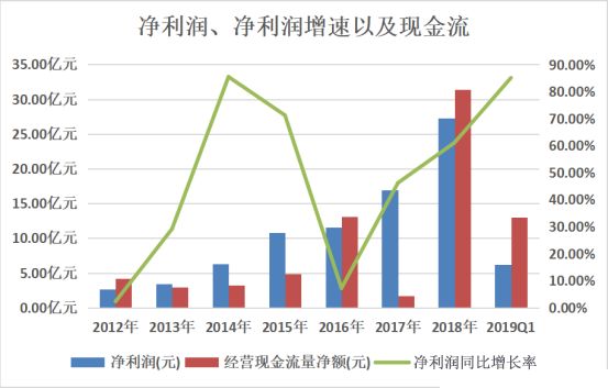 立訊精密，歷史最高股價(jià)背后的故事與未來(lái)展望，立訊精密，歷史最高股價(jià)背后的故事與未來(lái)展望分析