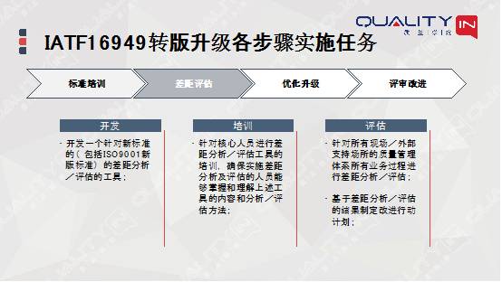 港澳臺(tái)600圖庫(kù),平衡實(shí)施策略_L版30.767