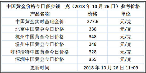 香港碼開獎結(jié)果2024開獎記錄,準(zhǔn)確資料解釋落實_黃金版3.236