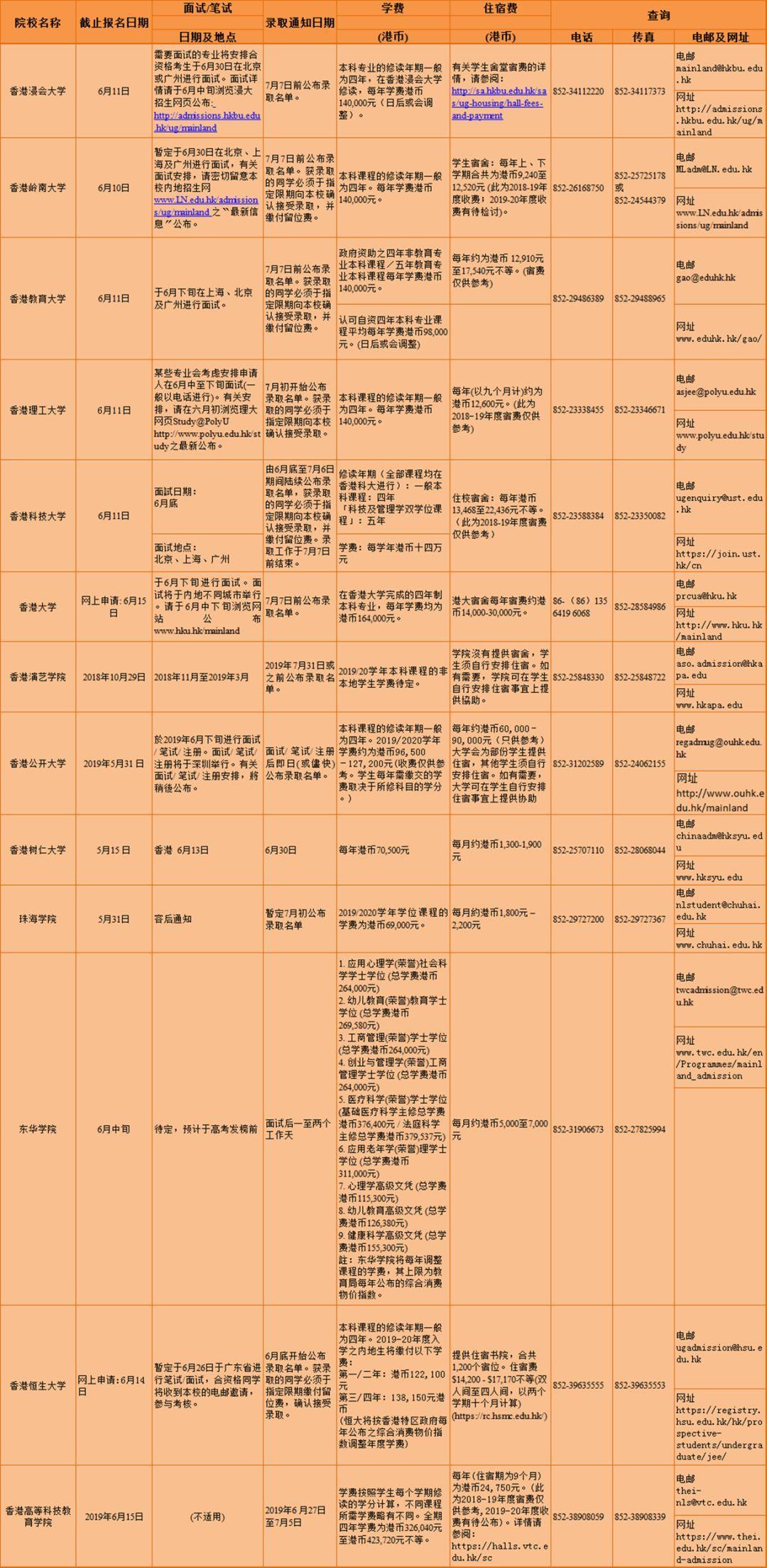 澳門三肖三碼精準(zhǔn)100%,科技成語分析定義_Windows85.492