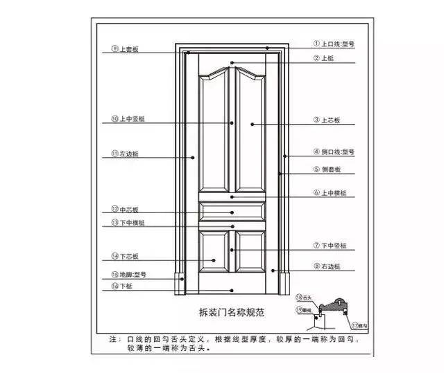 新門內部資料精準大全,最新方案解析_Plus75.67