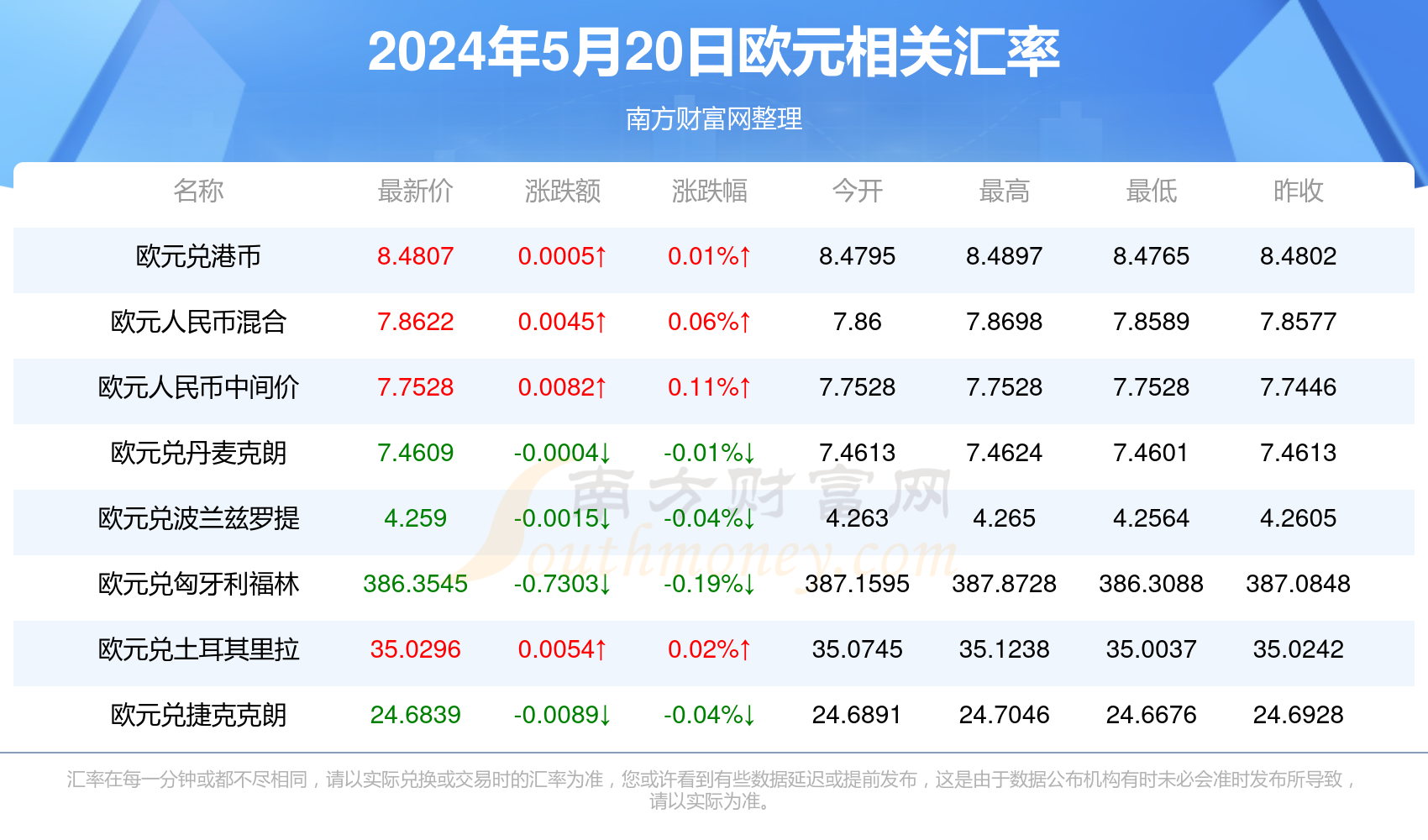 新澳門彩與香港彩的歷史開獎(jiǎng)記錄走勢(shì)圖探究，澳門彩與香港彩歷史開獎(jiǎng)記錄走勢(shì)圖深度探究