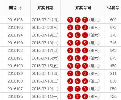 揭秘王中王開獎(jiǎng)最新玄機(jī)，數(shù)字組合77777與88888的奧秘，揭秘王中王開獎(jiǎng)數(shù)字奧秘，77777與88888的玄機(jī)探索