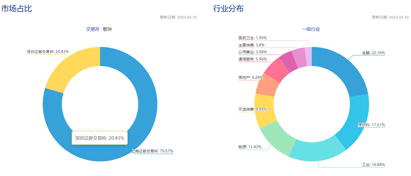 國(guó)泰公司是央企還是國(guó)企，解析與探討，國(guó)泰公司的央企還是國(guó)企身份解析與探討