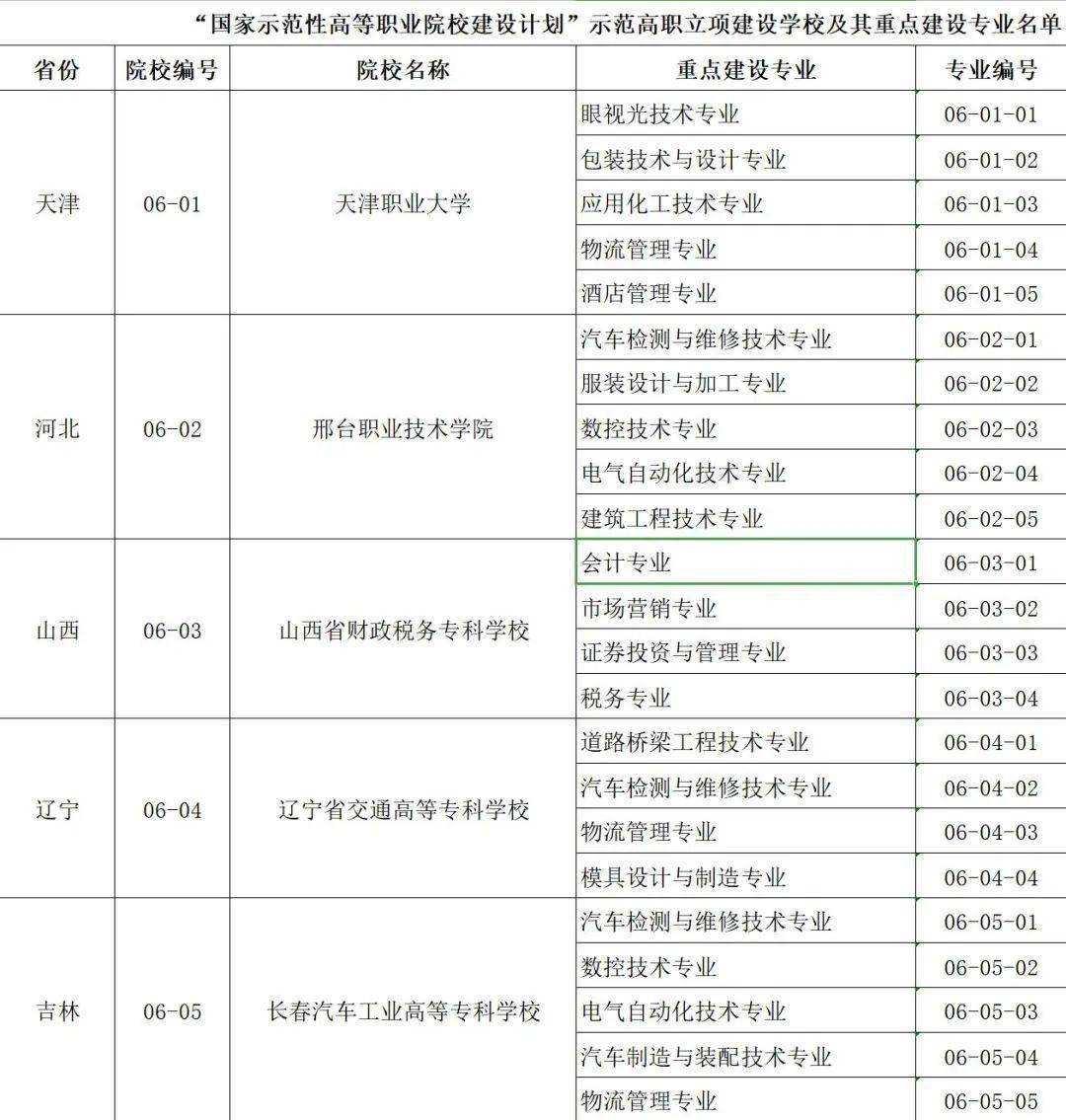 澳門正版資料大全資料生肖卡，揭示背后的違法犯罪問題，澳門正版資料背后的違法犯罪問題揭秘，生肖卡的真相與警示