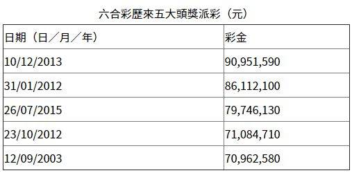 WW777766香港最快開獎結果——探索彩票的魅力與刺激，WW777766香港彩票開獎結果，體驗彩票的魅力與心跳瞬間