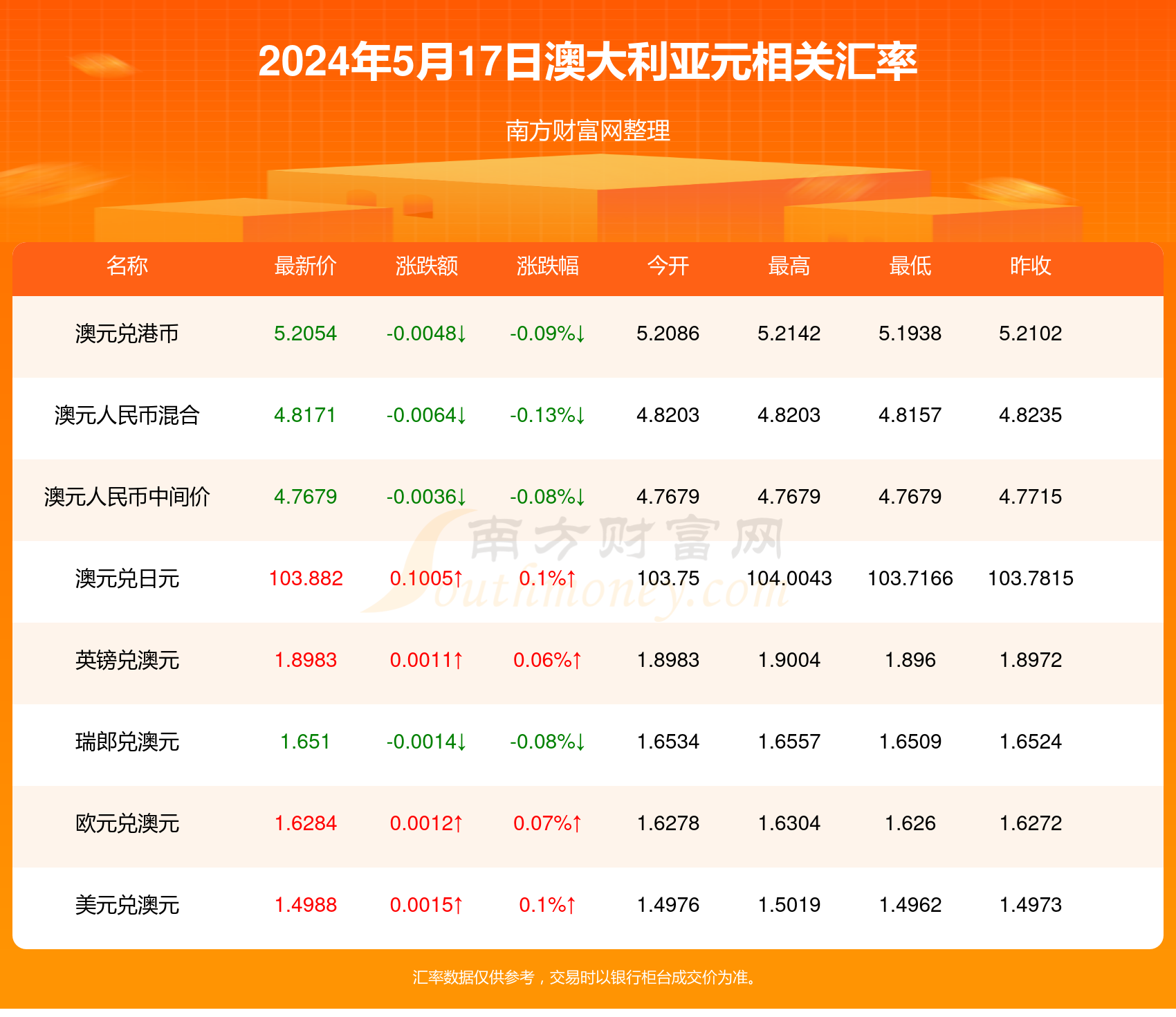 新澳2024年最新資料概覽，新澳2024年最新概覽資料匯總