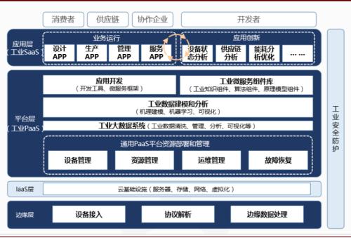 新澳最新內(nèi)部資料,實(shí)時(shí)說(shuō)明解析_標(biāo)配版18.193