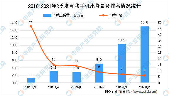 香港二四六開獎結(jié)果+開獎記錄4,科學數(shù)據(jù)解釋定義_高級款61.644