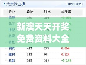 新奧天天彩免費資料最新版本更新內(nèi)容,深入執(zhí)行數(shù)據(jù)應用_免費版49.167