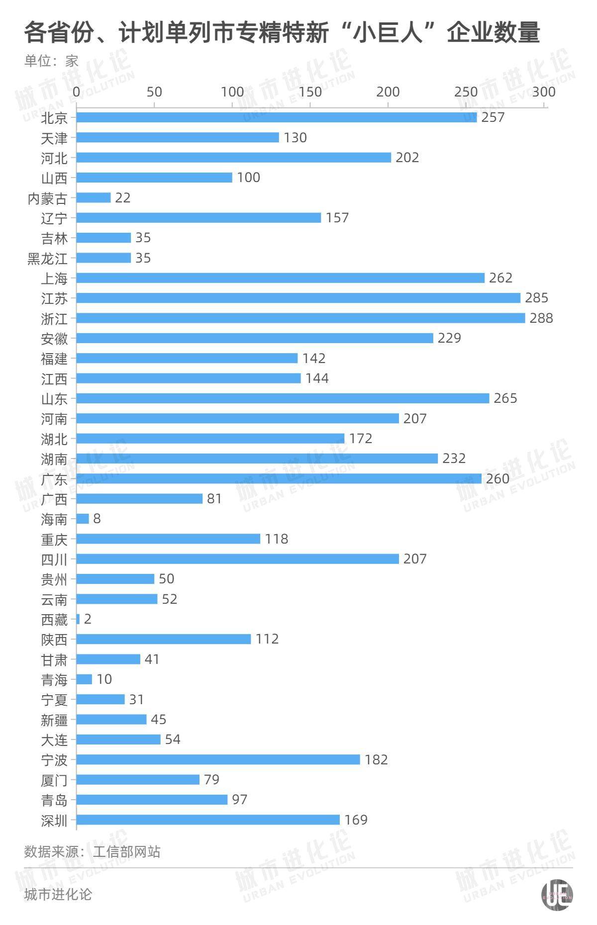 tangchengying 第12頁