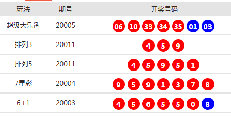 警惕虛假彩票信息，切勿參與非法賭博活動——關于新澳2024今晚開獎資料的探討，警惕虛假彩票信息，新澳2024今晚開獎資料探討與非法賭博活動的風險提醒