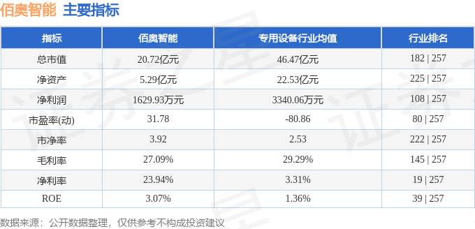 奧門開獎(jiǎng)結(jié)果+開獎(jiǎng)記錄2024年資料網(wǎng)站,數(shù)據(jù)支持設(shè)計(jì)_D版22.985