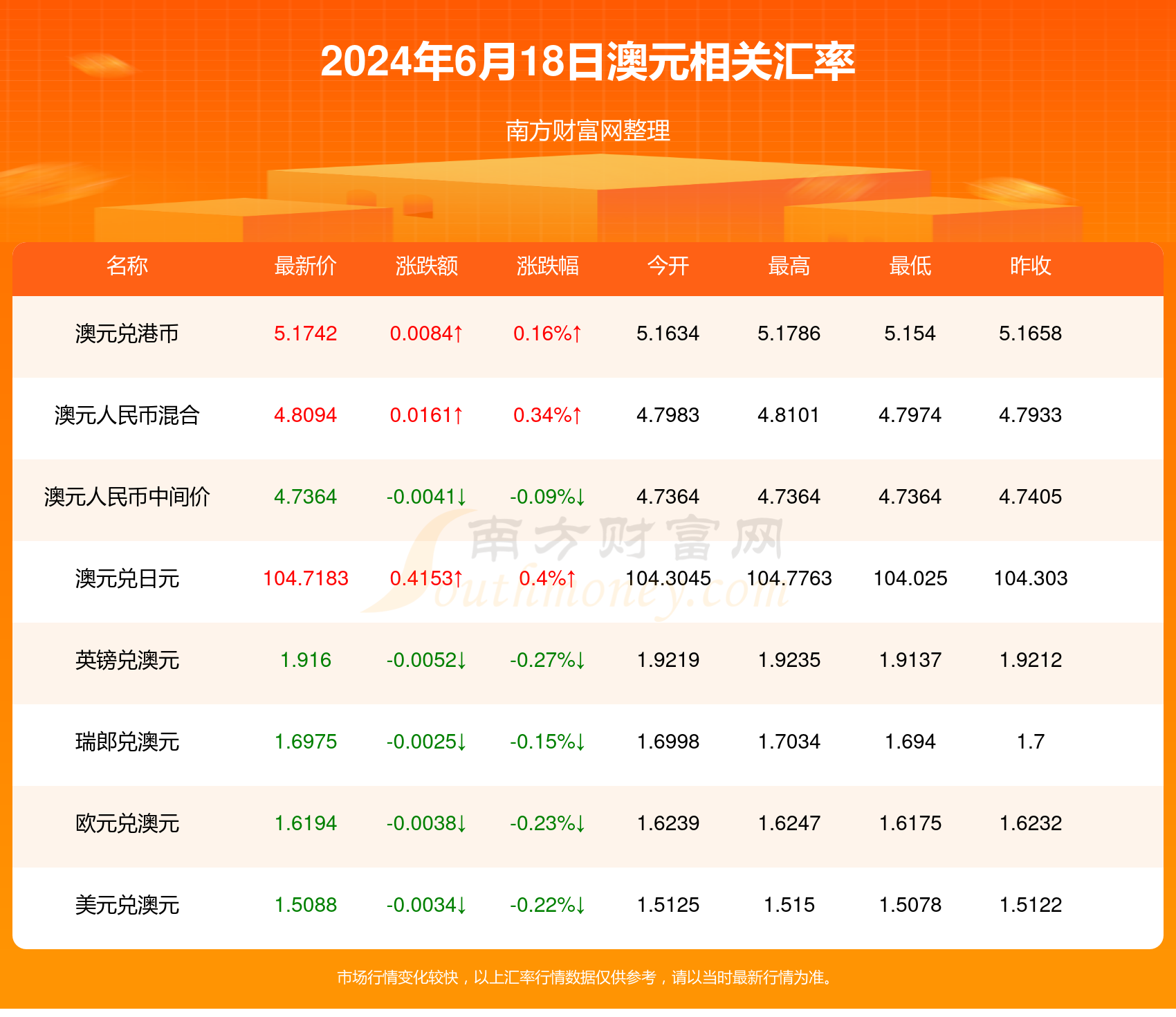 新2024年澳門天天開(kāi)好彩——揭示背后的風(fēng)險(xiǎn)與警示，澳門彩票背后的風(fēng)險(xiǎn)警示與揭秘，新2024年天天開(kāi)好彩分析