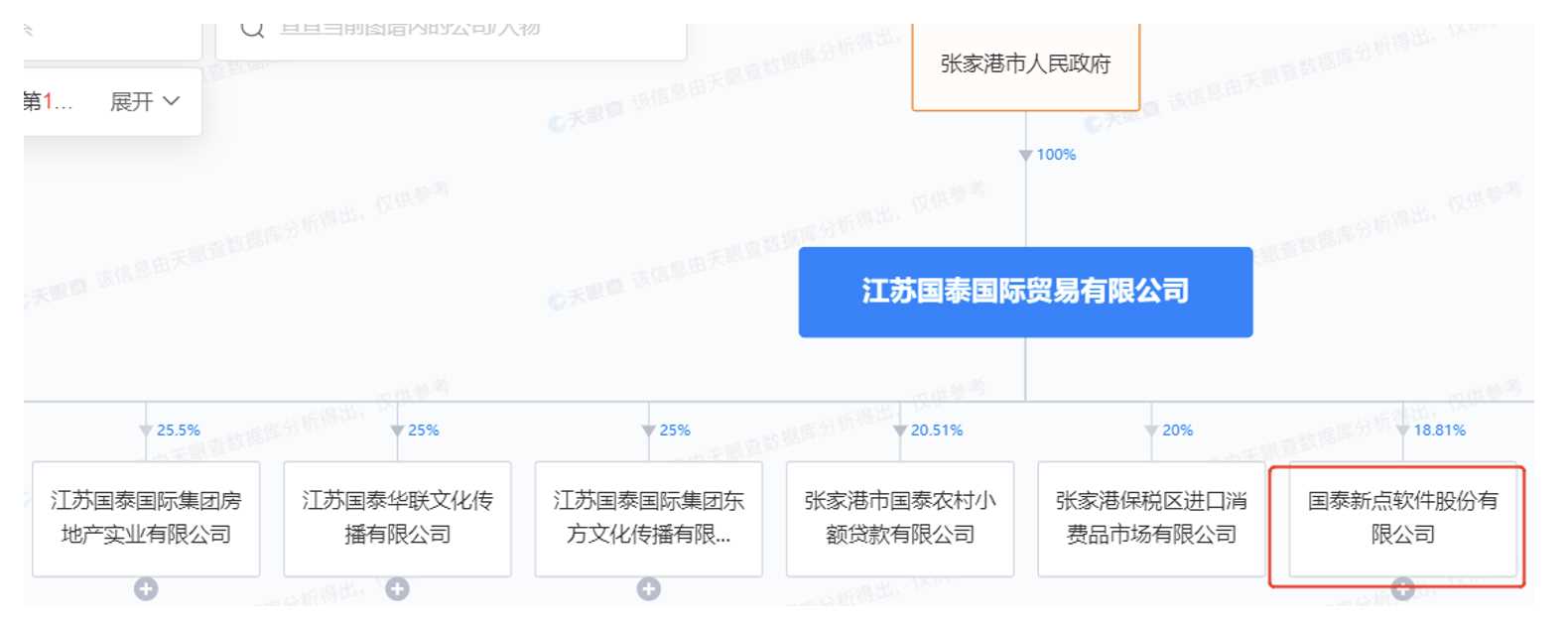 江蘇國泰國際貿(mào)易有限公司，探索卓越，塑造未來，江蘇國泰國際貿(mào)易有限公司，追求卓越，共創(chuàng)未來