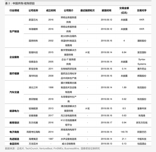 中國化工企業(yè)名錄的發(fā)展與重要性，中國化工企業(yè)名錄的發(fā)展及其重要性