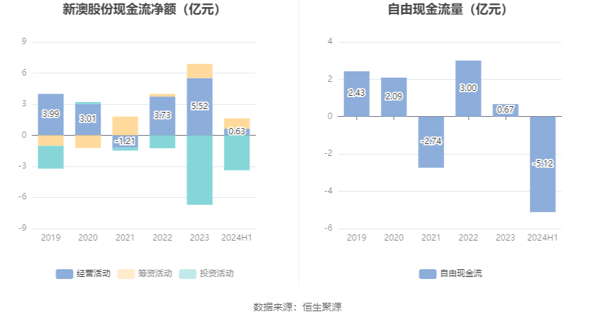 關(guān)于2024新澳精準(zhǔn)資料大全的探討——警惕違法犯罪風(fēng)險(xiǎn)，警惕風(fēng)險(xiǎn)，關(guān)于2024新澳精準(zhǔn)資料大全的探討與犯罪預(yù)防