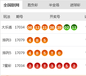 霧里看花 第10頁