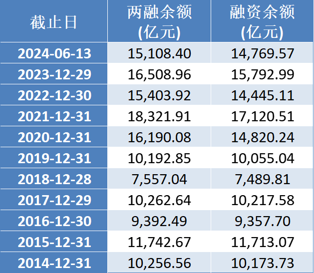 新澳門歷史開獎結(jié)果近期十五號分析，澳門歷史開獎結(jié)果近期十五號深度分析