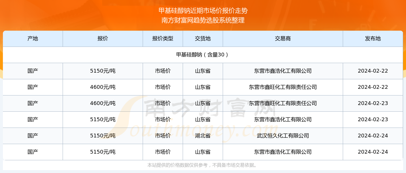 揭秘新奧歷史開(kāi)獎(jiǎng)記錄第52期，探尋未來(lái)的幸運(yùn)之門，揭秘新奧歷史第52期開(kāi)獎(jiǎng)記錄，探尋幸運(yùn)之門開(kāi)啟的未來(lái)之旅