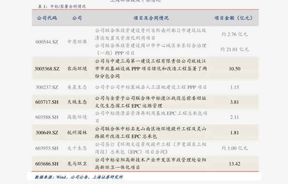 最新五角楓價(jià)格表及其市場(chǎng)分析，五角楓最新價(jià)格表與市場(chǎng)分析報(bào)告