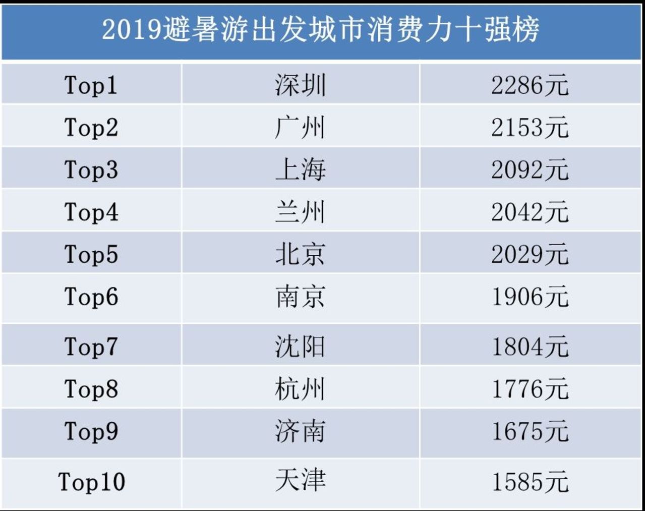 2023新澳門免費(fèi)開獎記錄,實(shí)地?cái)?shù)據(jù)驗(yàn)證計(jì)劃_尊貴款22.929