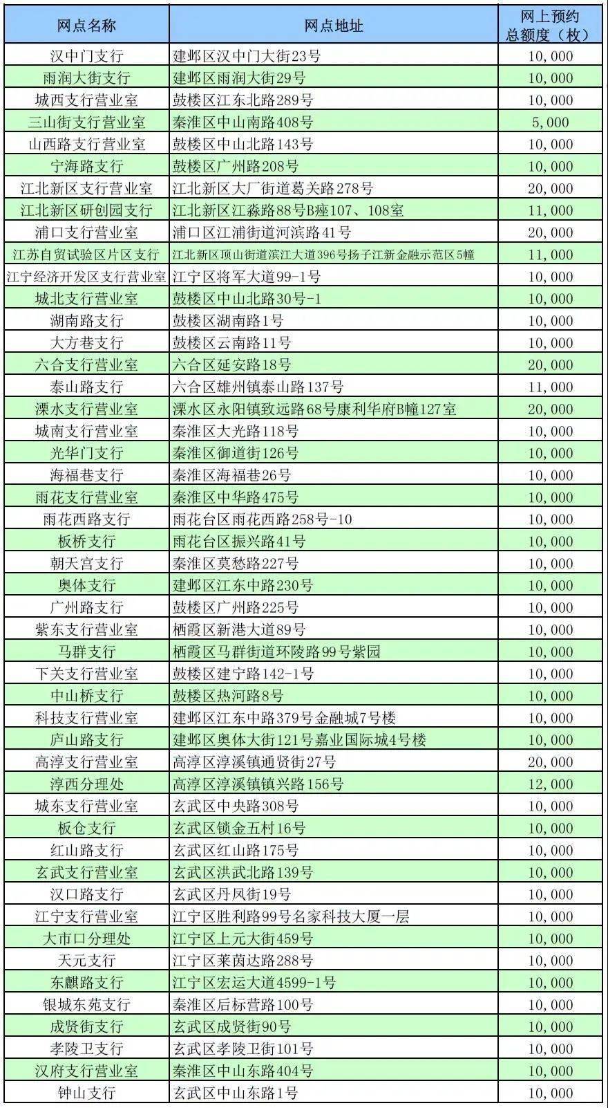 夜幕幽靈 第12頁