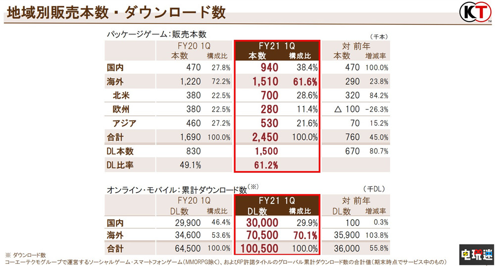 新澳門今晚開特馬結果,收益成語分析落實_優(yōu)選版2.332