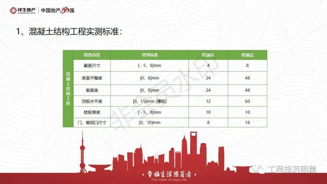 2024新奧正版資料免費下載,實地執(zhí)行考察設(shè)計_PT33.291