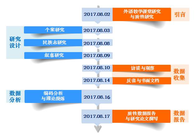 廣東八二站新澳門彩,實(shí)地數(shù)據(jù)驗(yàn)證分析_tool26.203