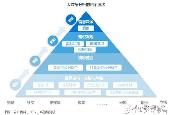 新奧天天彩免費資料最新版本更新內(nèi)容,實地數(shù)據(jù)評估方案_HDR版56.23