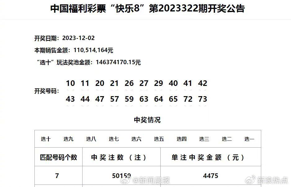 新澳門彩開獎結果2024開獎記錄,實地策略計劃驗證_watchOS27.536