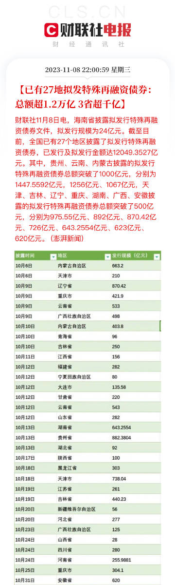 三碼三肖,數(shù)據(jù)設計支持計劃_專業(yè)款67.622