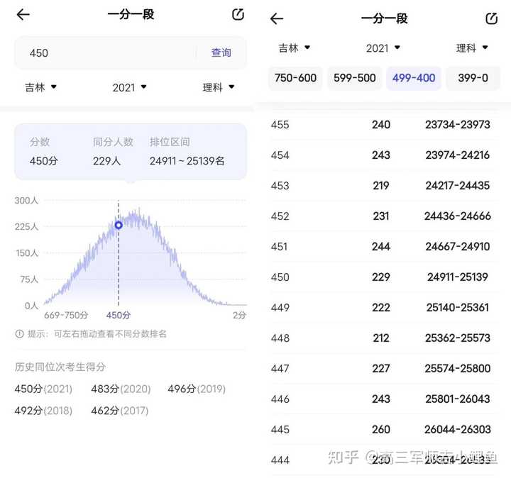 liwenzhen 第10頁