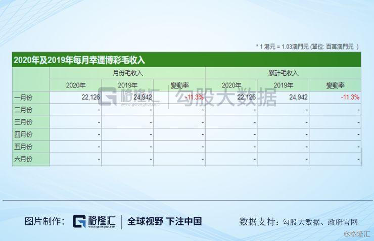 新澳歷史記錄查詢結(jié)果深度解析，新澳歷史記錄查詢結(jié)果深度剖析