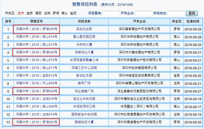 新澳門一碼一碼100準確 第4頁