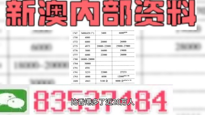 澳門三肖三碼精準(zhǔn)100%黃大仙——揭秘犯罪背后的真相，澳門三肖三碼精準(zhǔn)犯罪背后的真相揭秘，黃大仙與違法犯罪問題探究